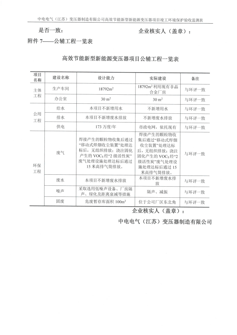 开云手机在线登入（江苏）开云手机在线登入制造有限公司验收监测报告表_36.png